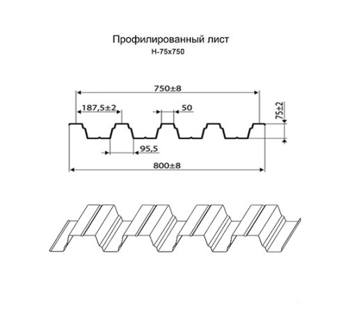 Профнастил нержавеющий H75 0.45 AISI 304